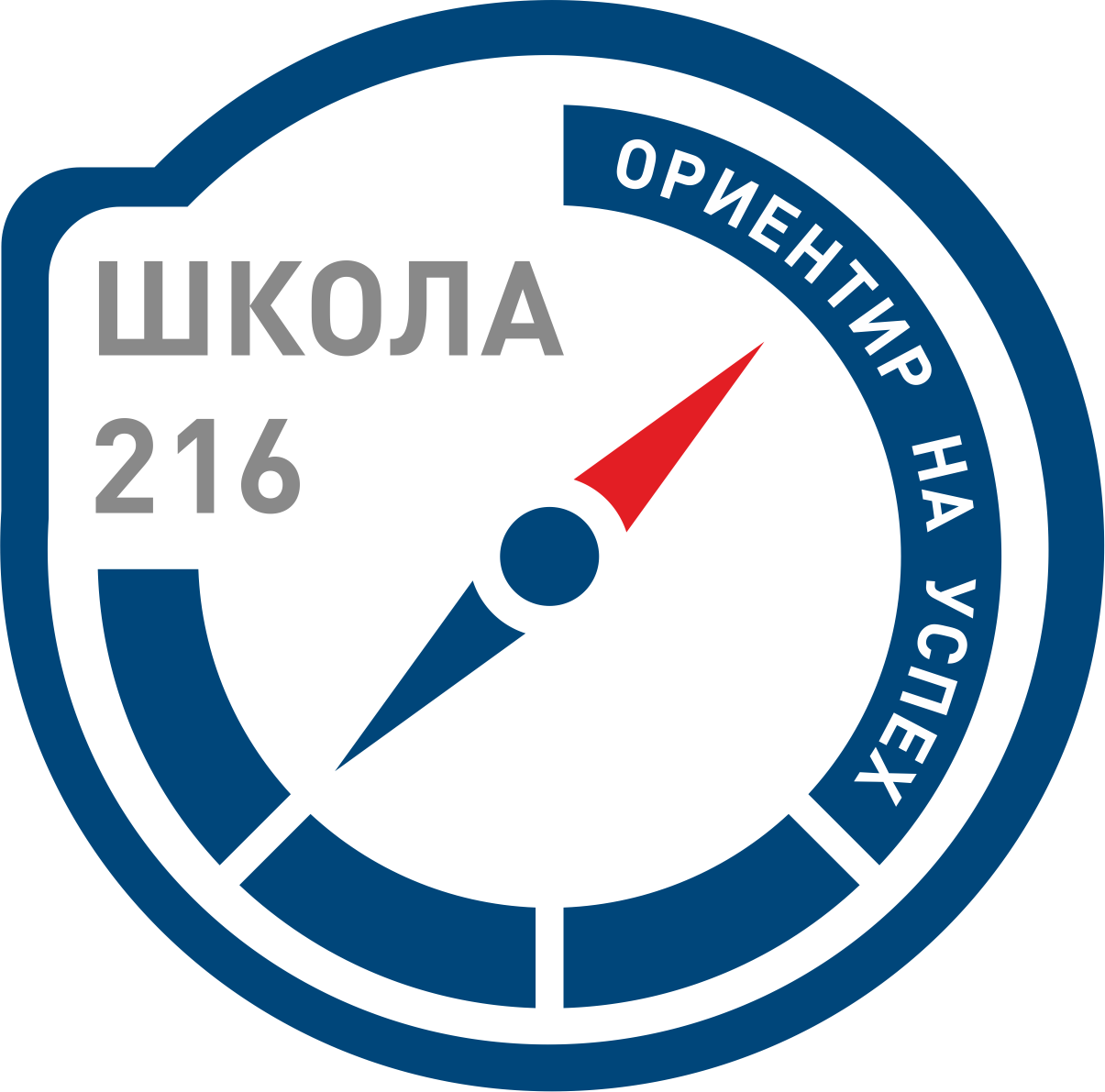 Протоколы зимнего фестиваля ГТО