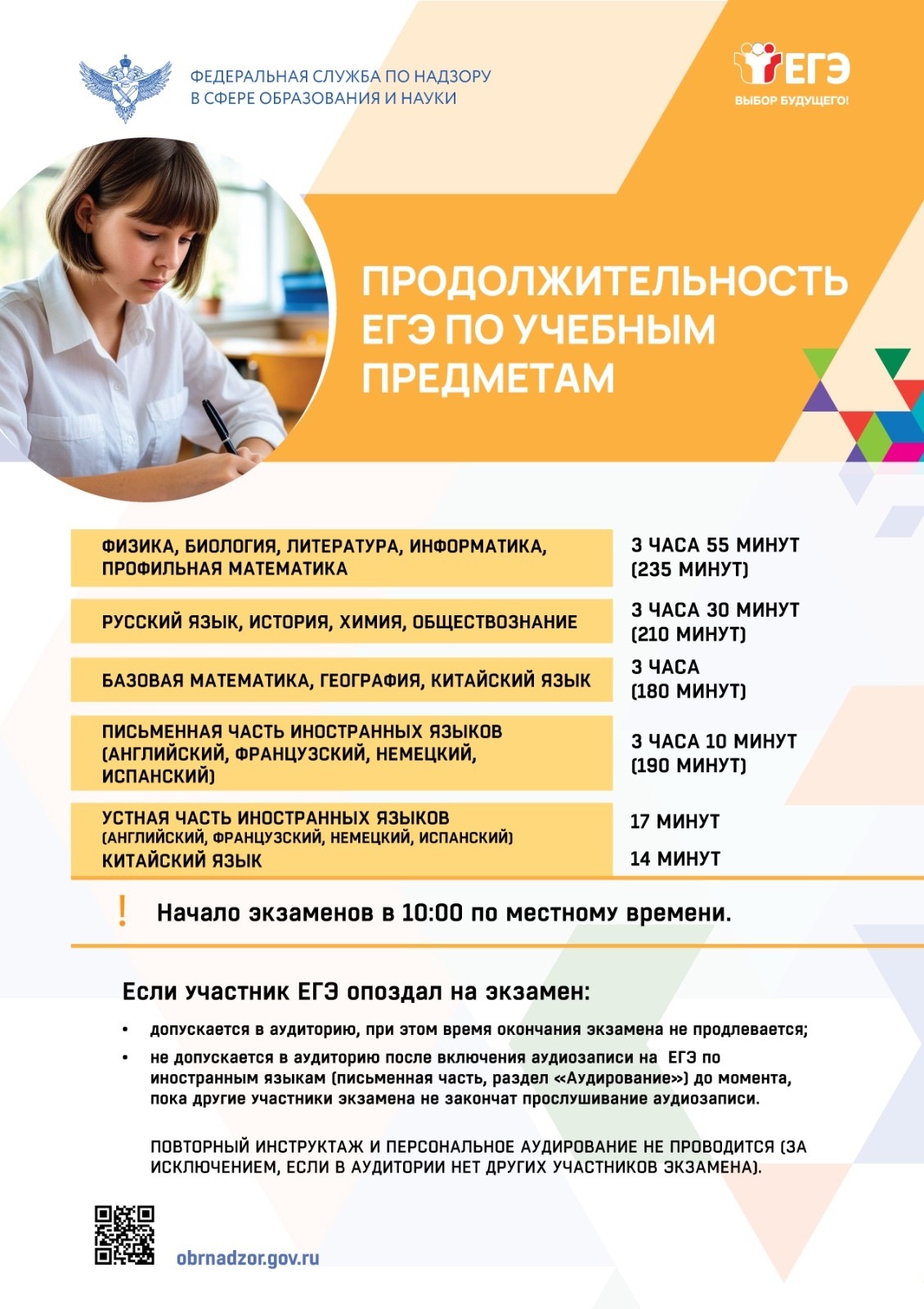 Продолжительность ЕГЭ по учебным предметам